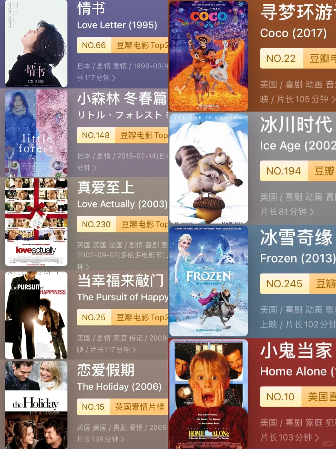 超适合冬日❄️窝在被窝看的电影🎬