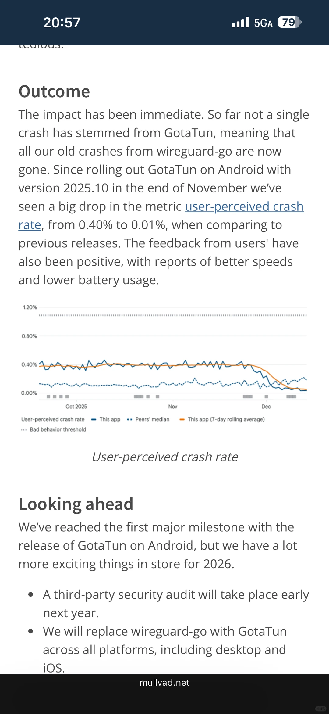 mullvad用rust重写之后崩溃率下降90%+