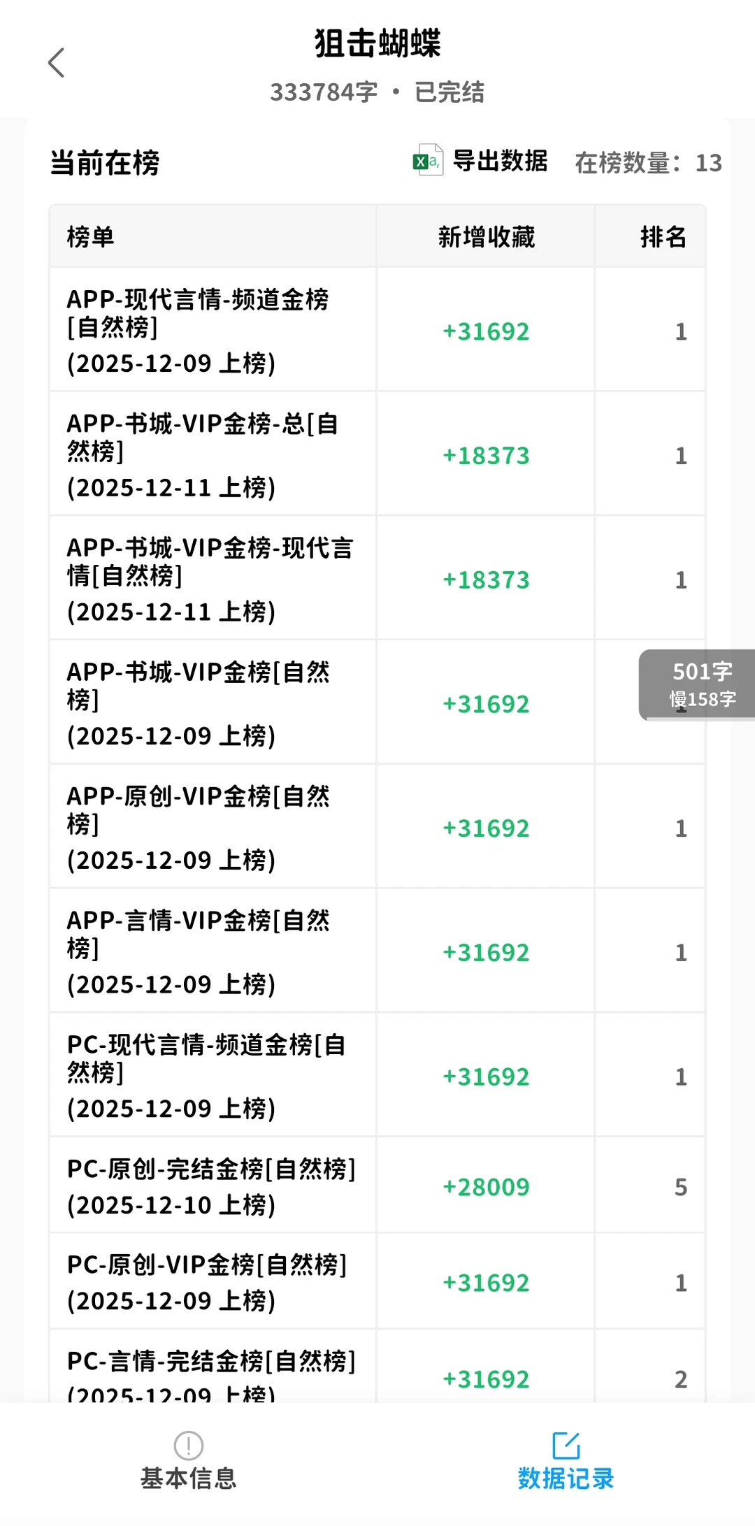 一款对晋江咕咕特别友好的码字软件～