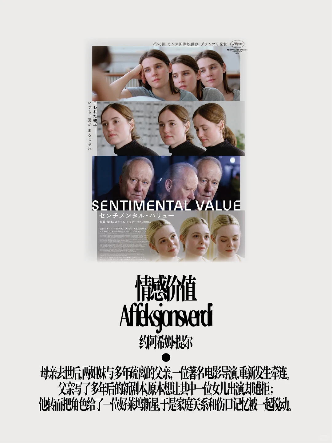 如果2025年只能看20部电影……