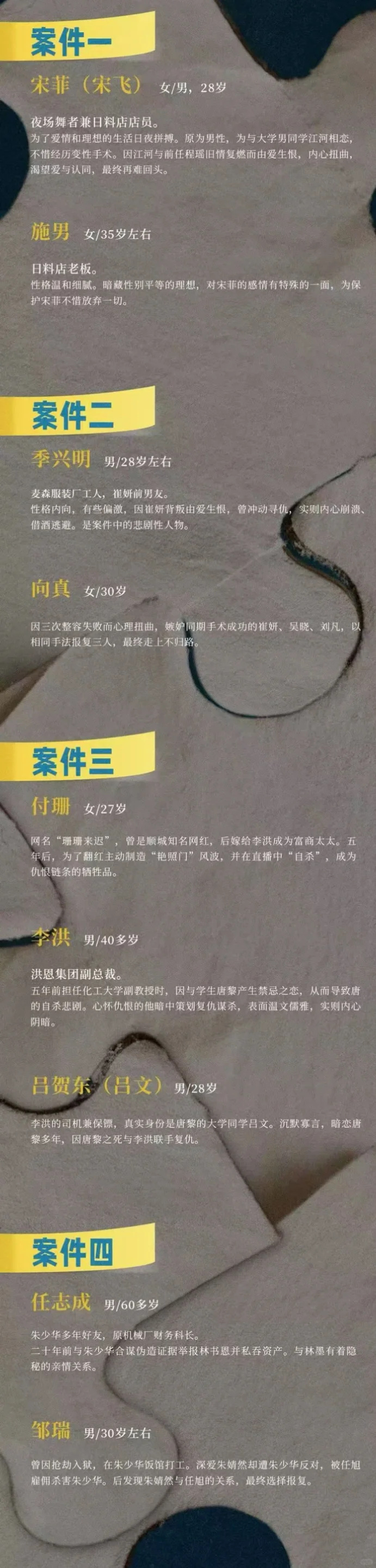 组讯丨横屏中剧《罪案拼图》