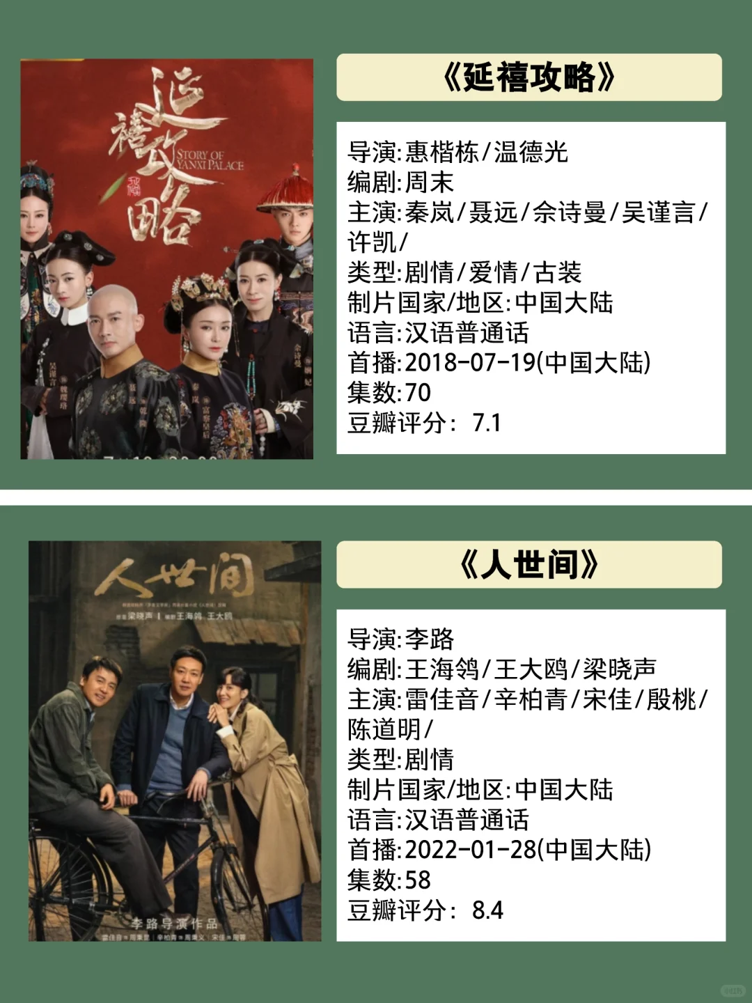 12部热度破万的电视剧！每一部都是爆款！