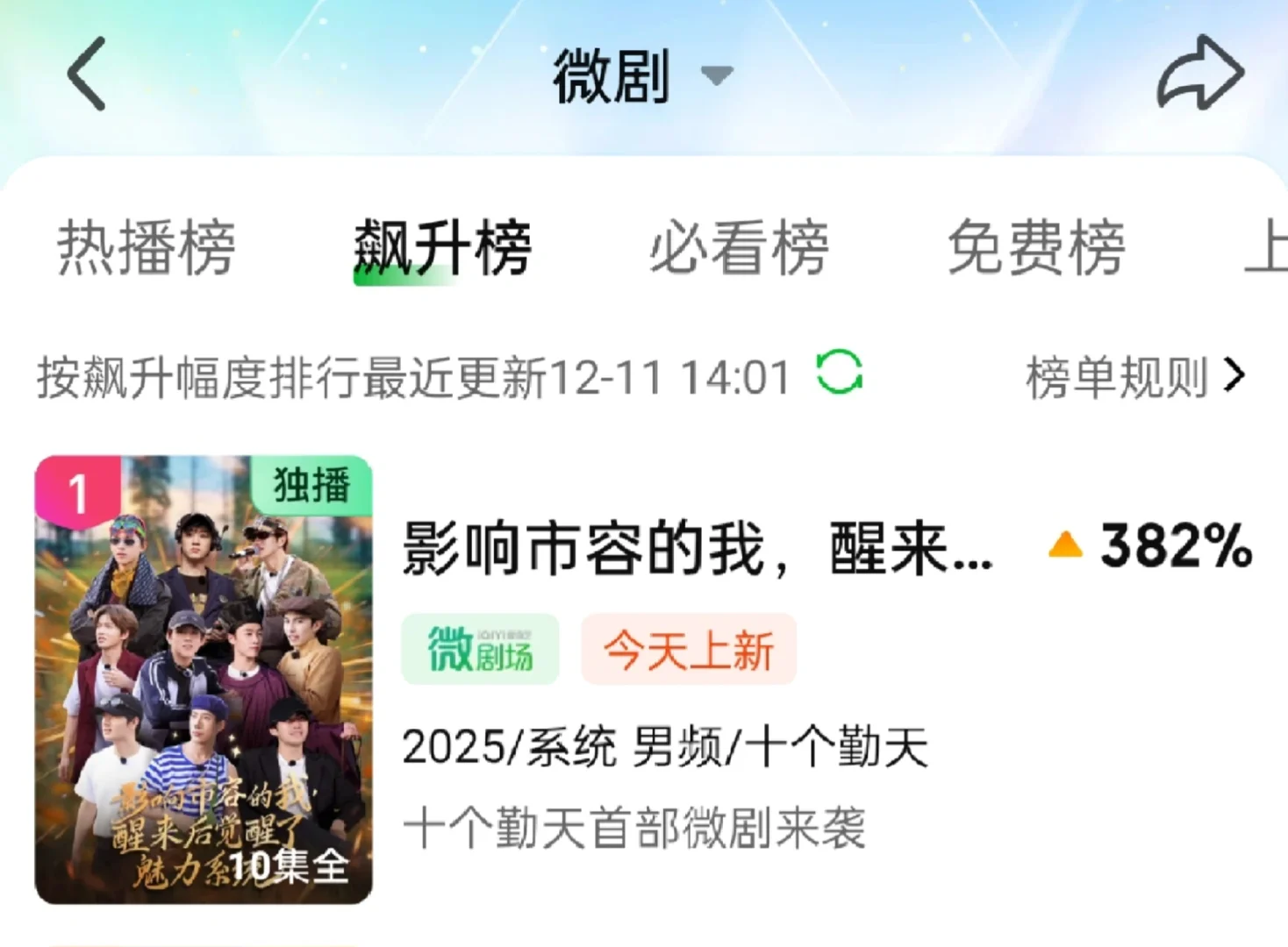 陡娱圈 短剧 还是太权威了