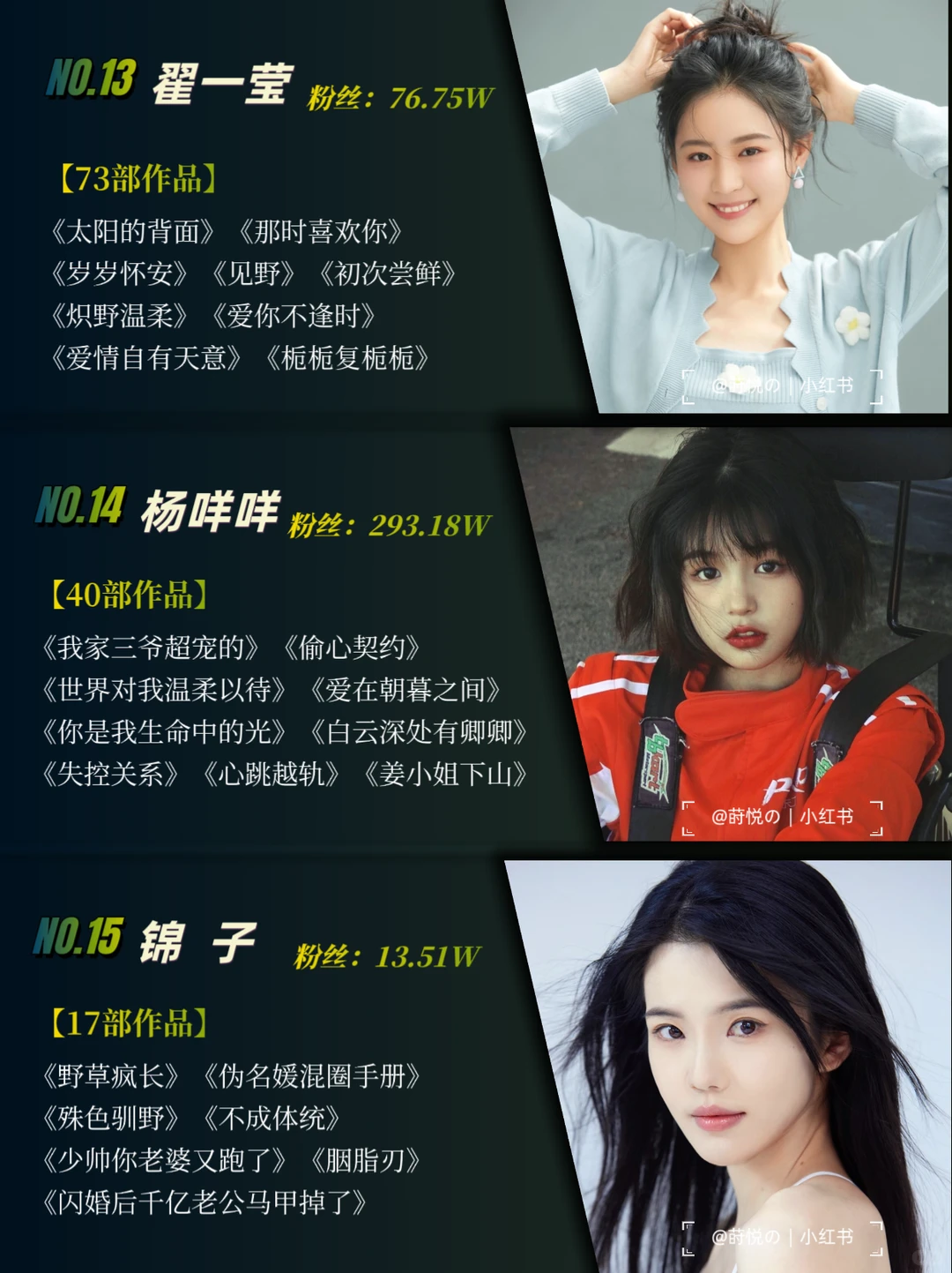 12月短剧女演员TOP15