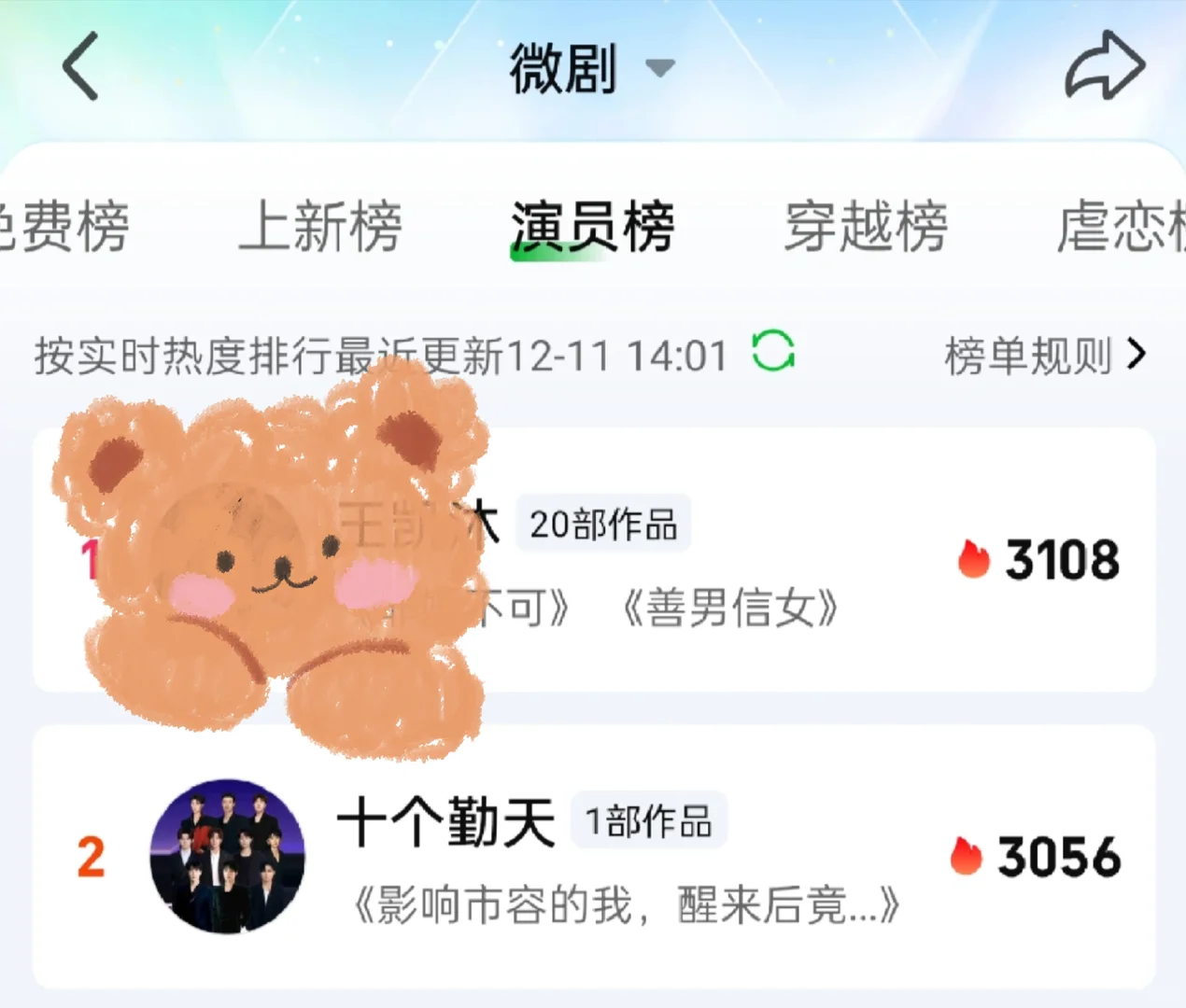 陡娱圈 短剧 还是太权威了