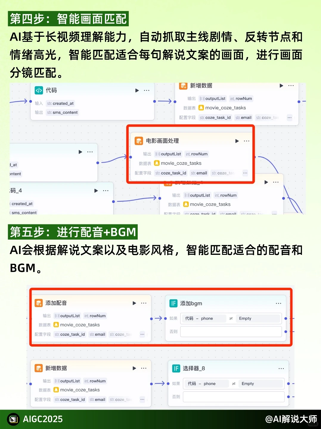 用Coze搭电影解说工作流，一天生成上百条