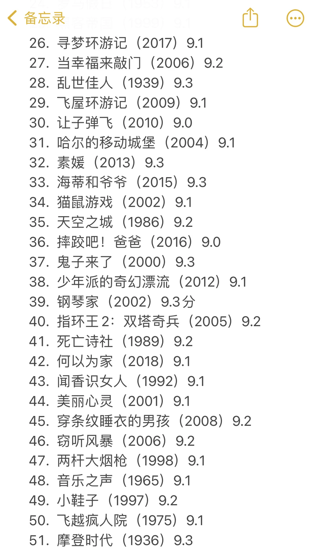 豆瓣9分以上的电影推荐‼️