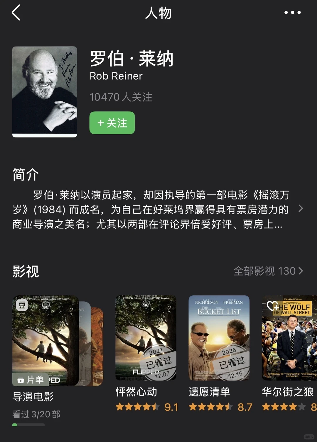 罗伯•莱纳被谋杀！感谢你的电影“伴我同行”。