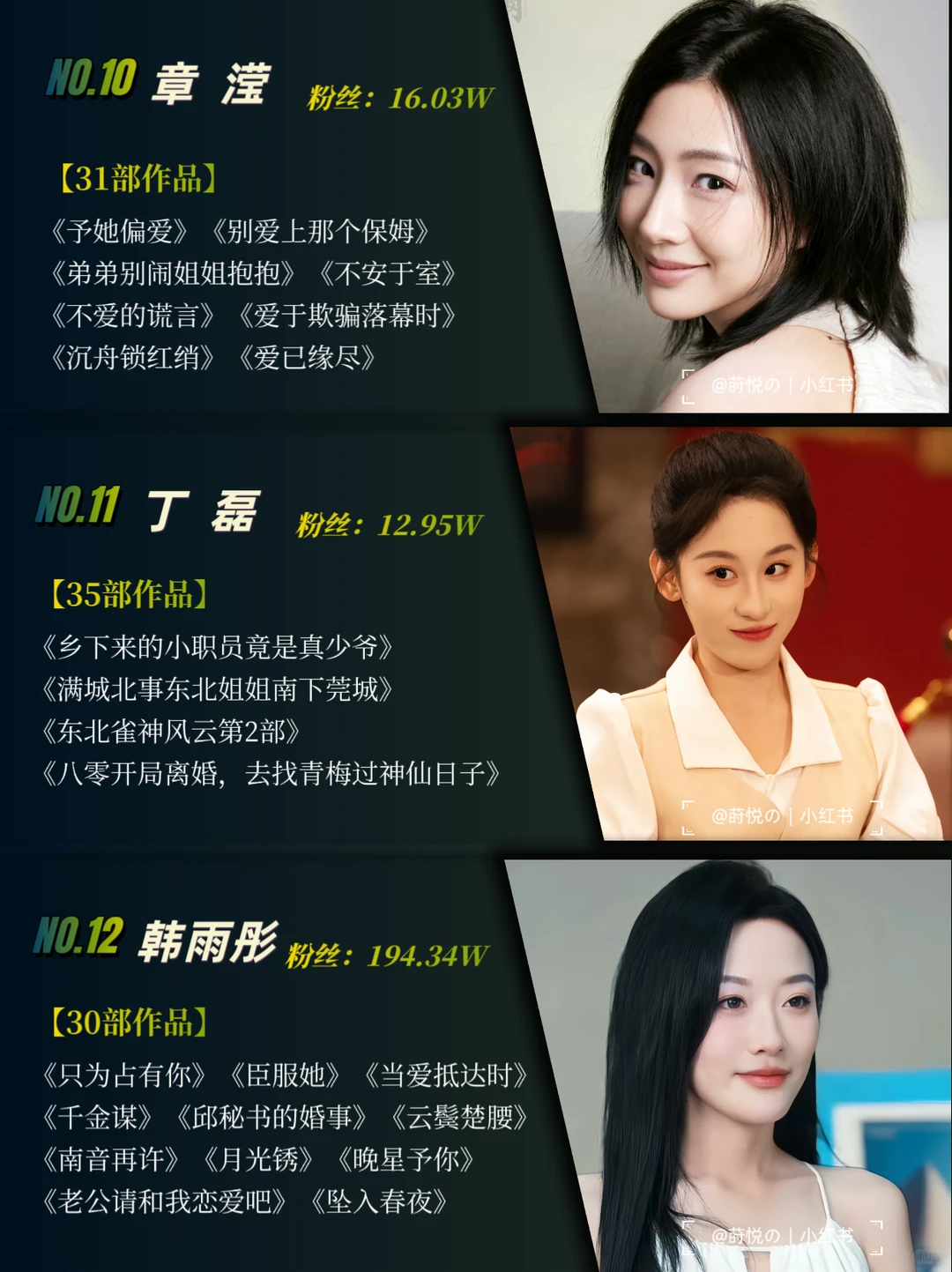 12月短剧女演员TOP15