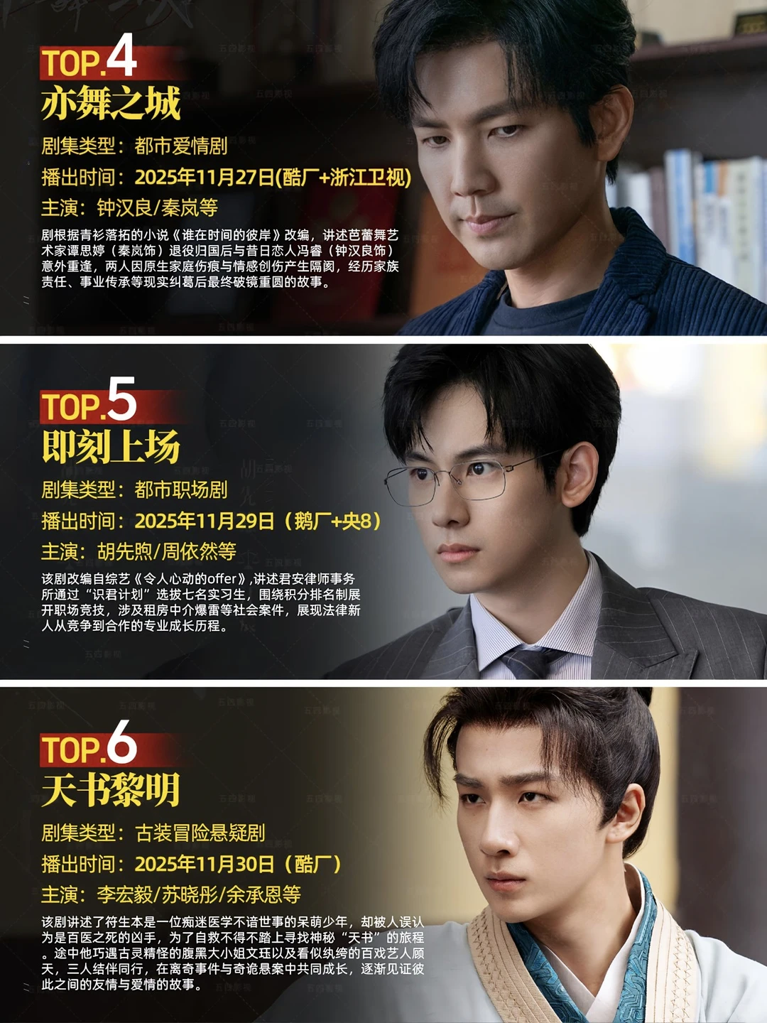 正在热播的六部剧，你在追哪一部