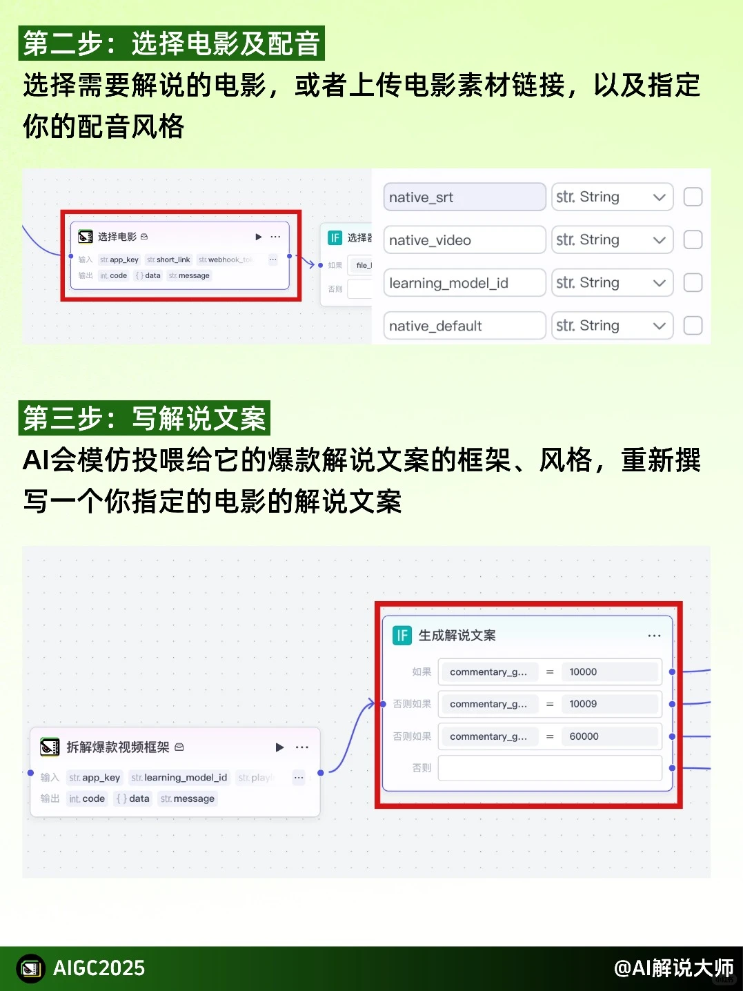 用Coze搭电影解说工作流，一天生成上百条