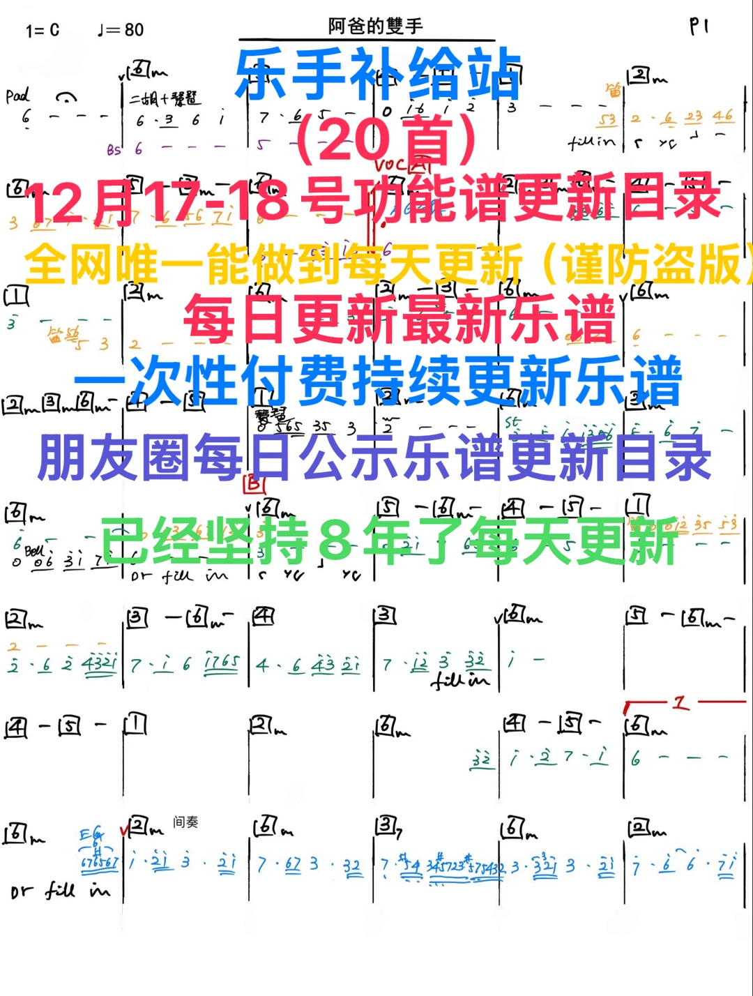 酒吧看谱软件12月17-18号功能譜更新目录总