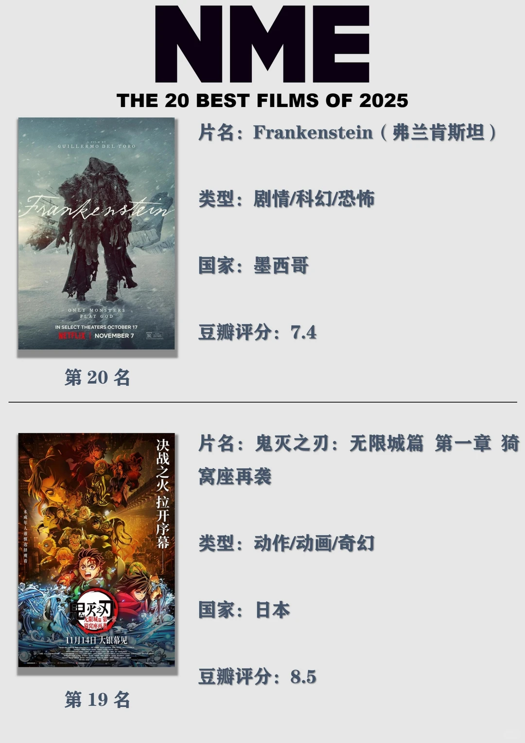 NME评2025最佳的20部电影，你看过几部？