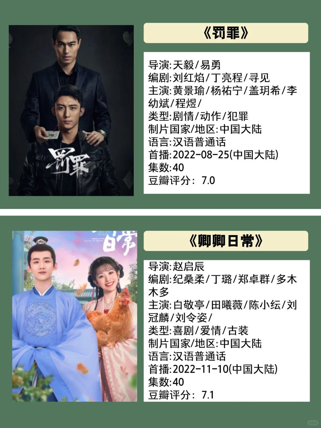 12部热度破万的电视剧！每一部都是爆款！