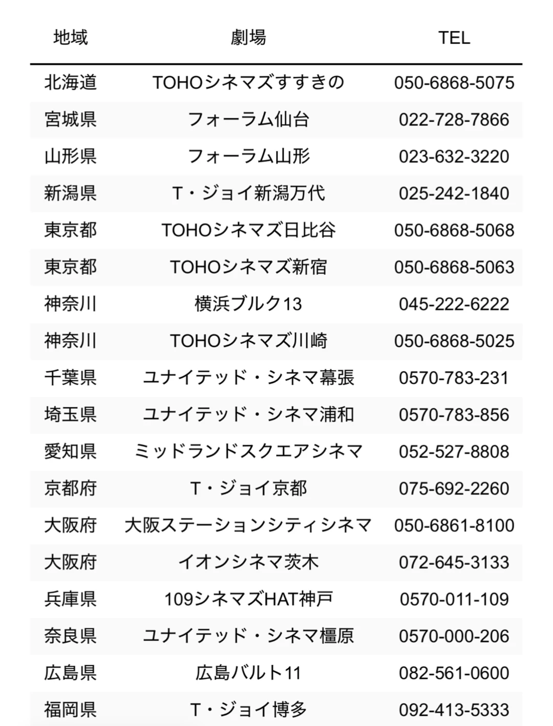 岩井俊二电影作品30周年展映（1995-2025）