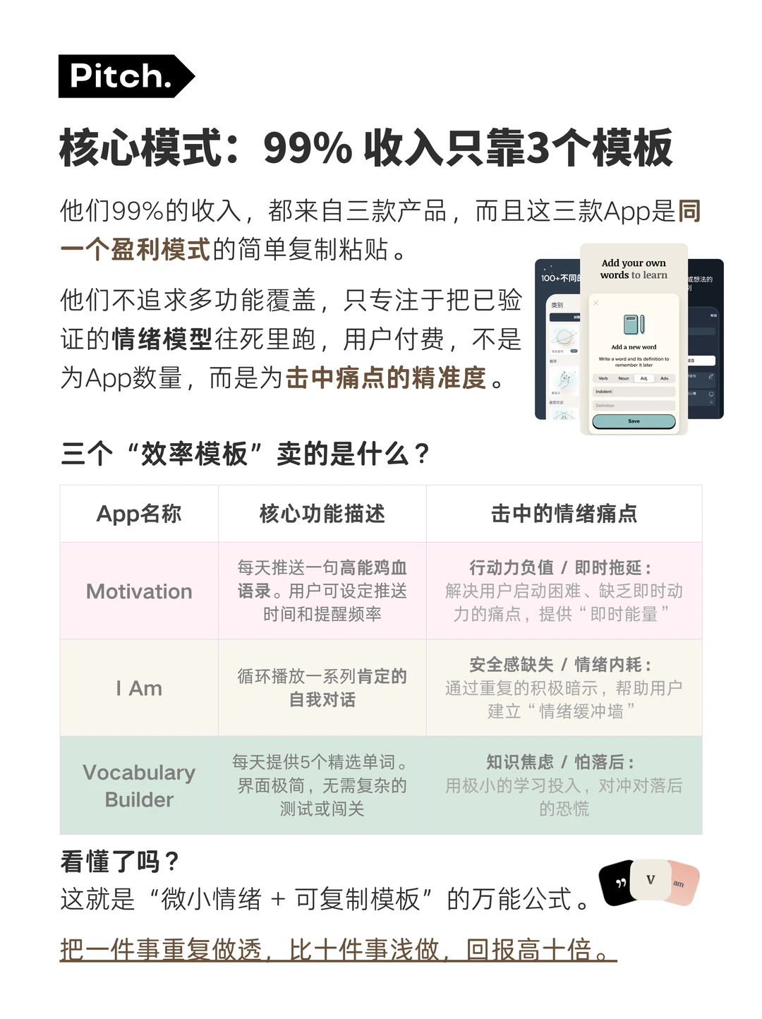 越懒越赚钱？套模版，复制做6个情绪APP