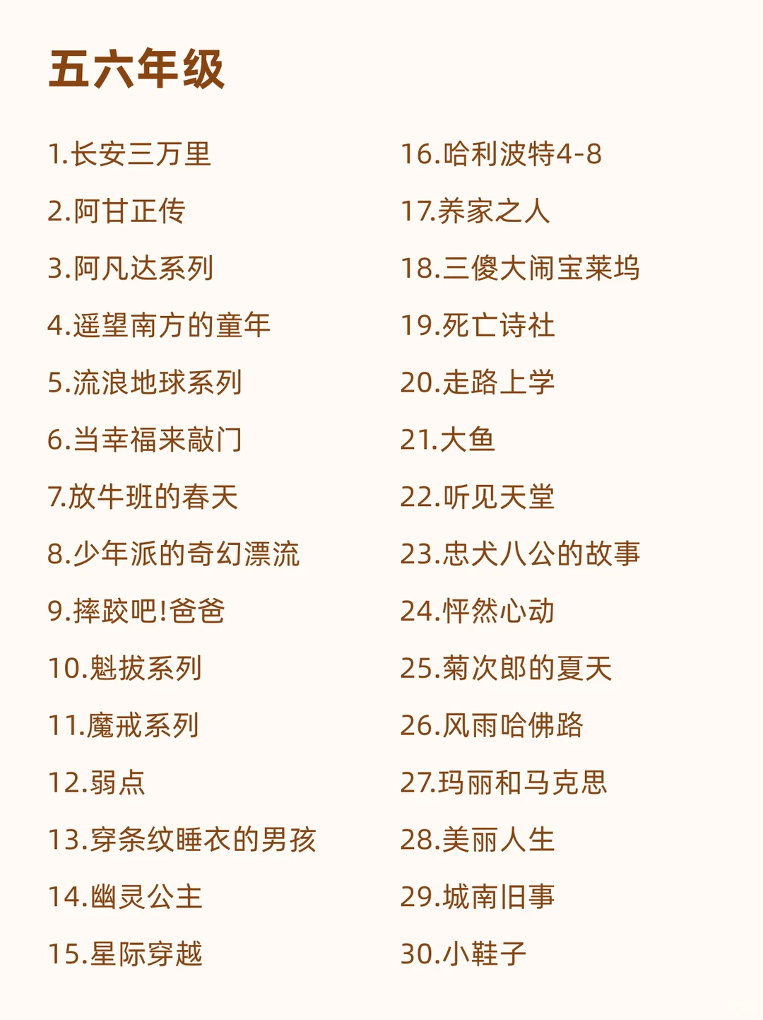 好电影，会改变一个人看待世界的方式！