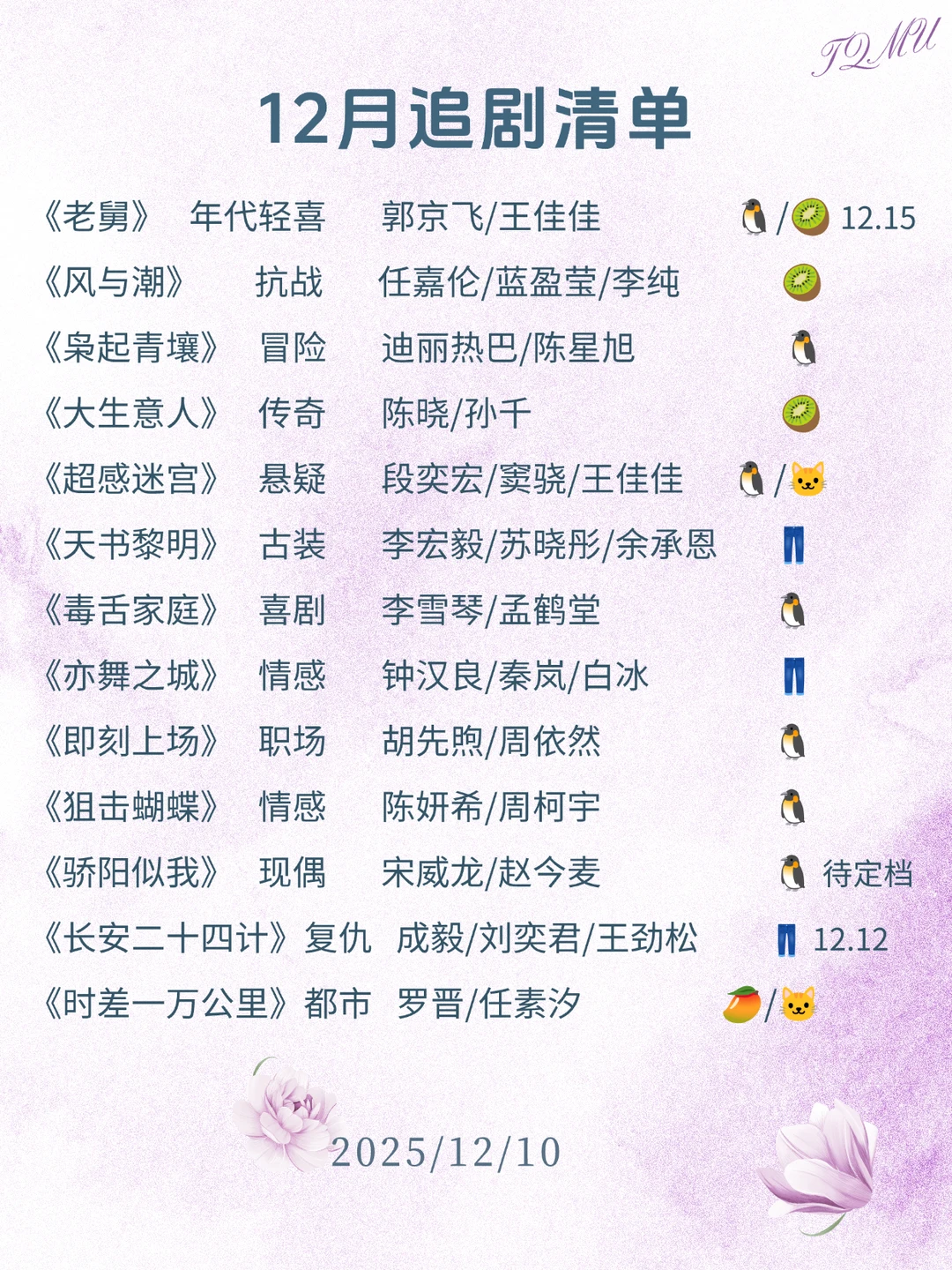 12月追剧指南:在播剧清单(上)