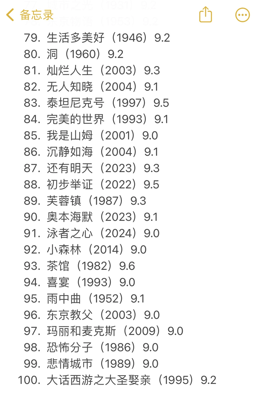 豆瓣9分以上的电影推荐‼️