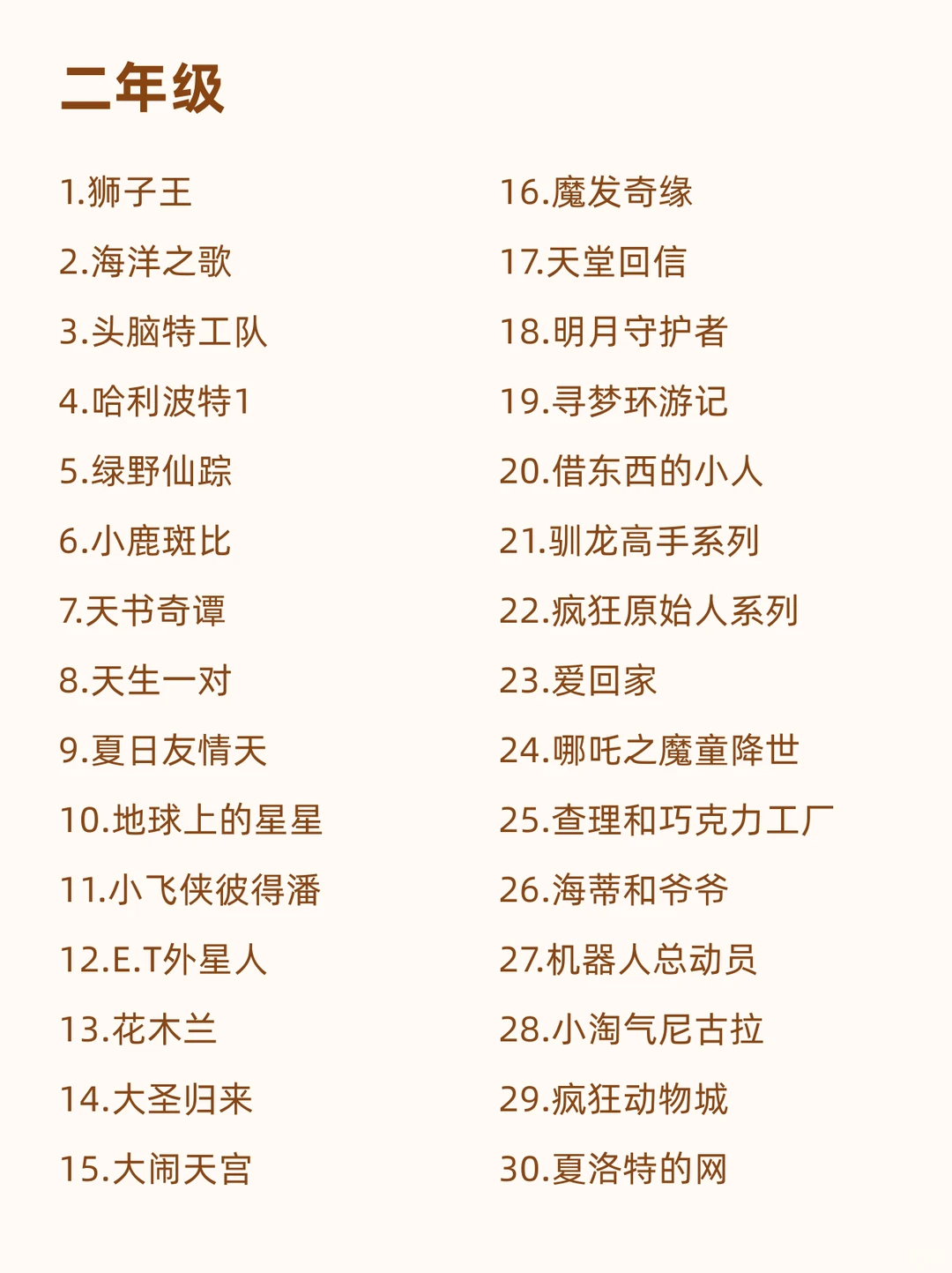 好电影，会改变一个人看待世界的方式！