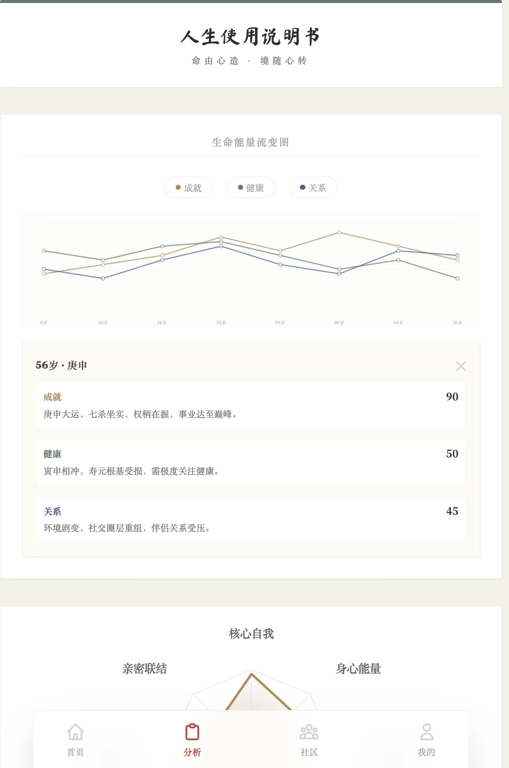 一个女性友好的玄学疗愈APP