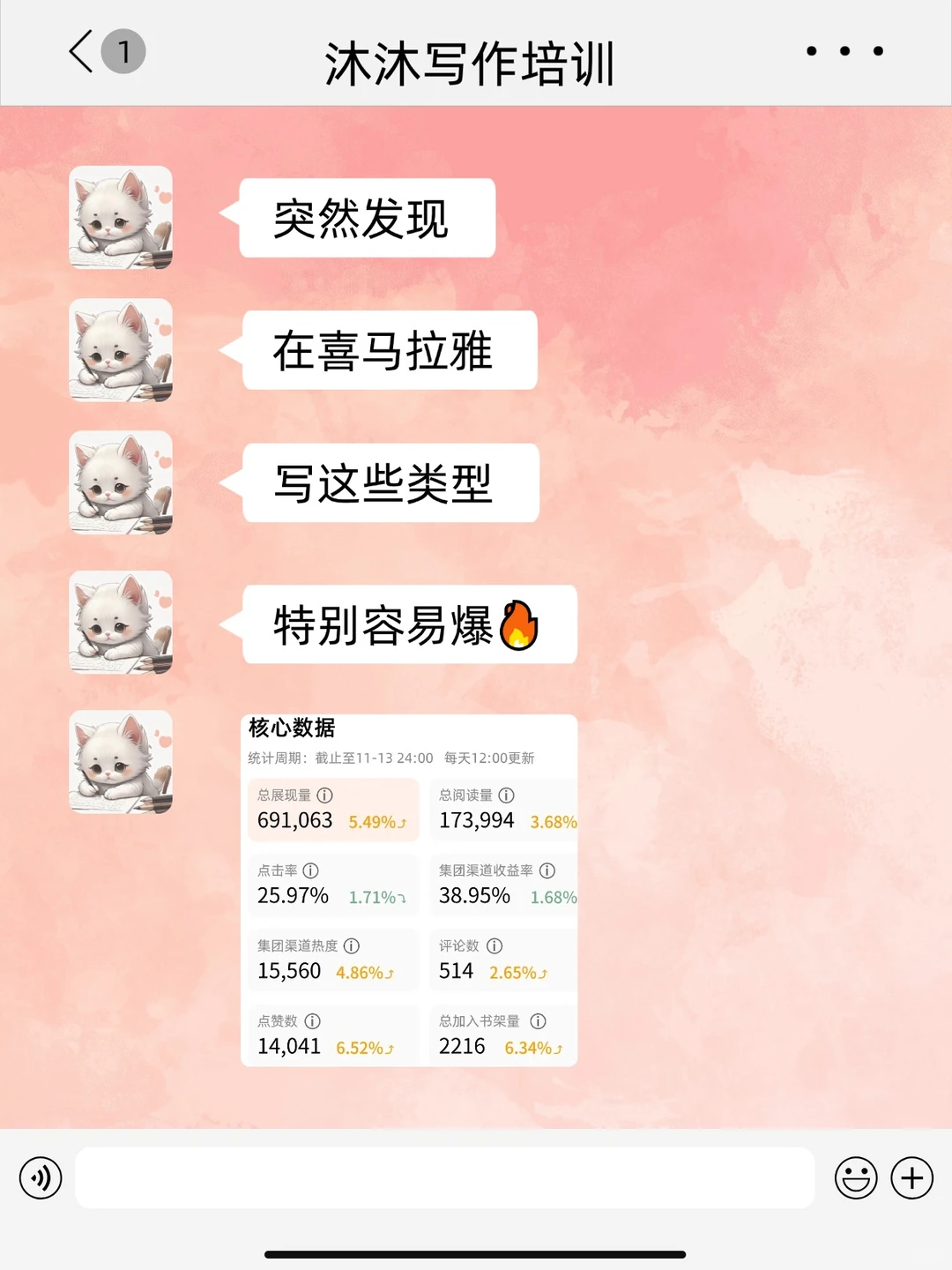 救命❗用AI写短故事丨喜马拉雅这3类超🔥