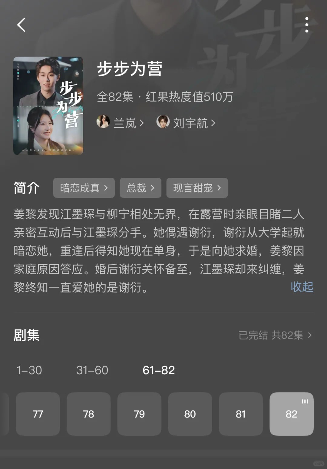 暗恋成真蓄谋已久小甜剧推荐——第四弹！