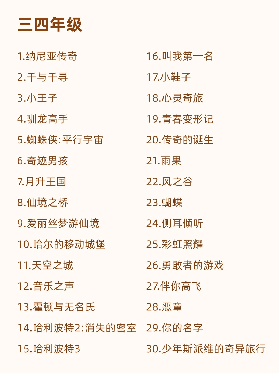 好电影，会改变一个人看待世界的方式！