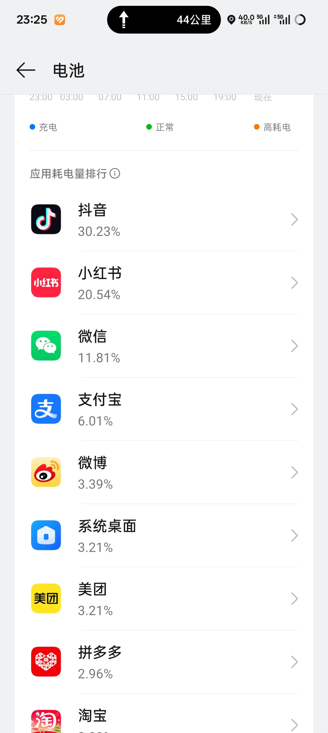 选哪个mate80标准版 vivox300 magic8