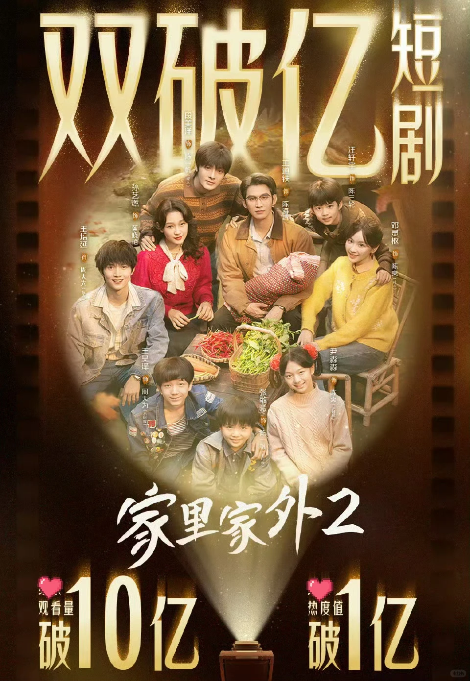 年终总结-双破亿短剧