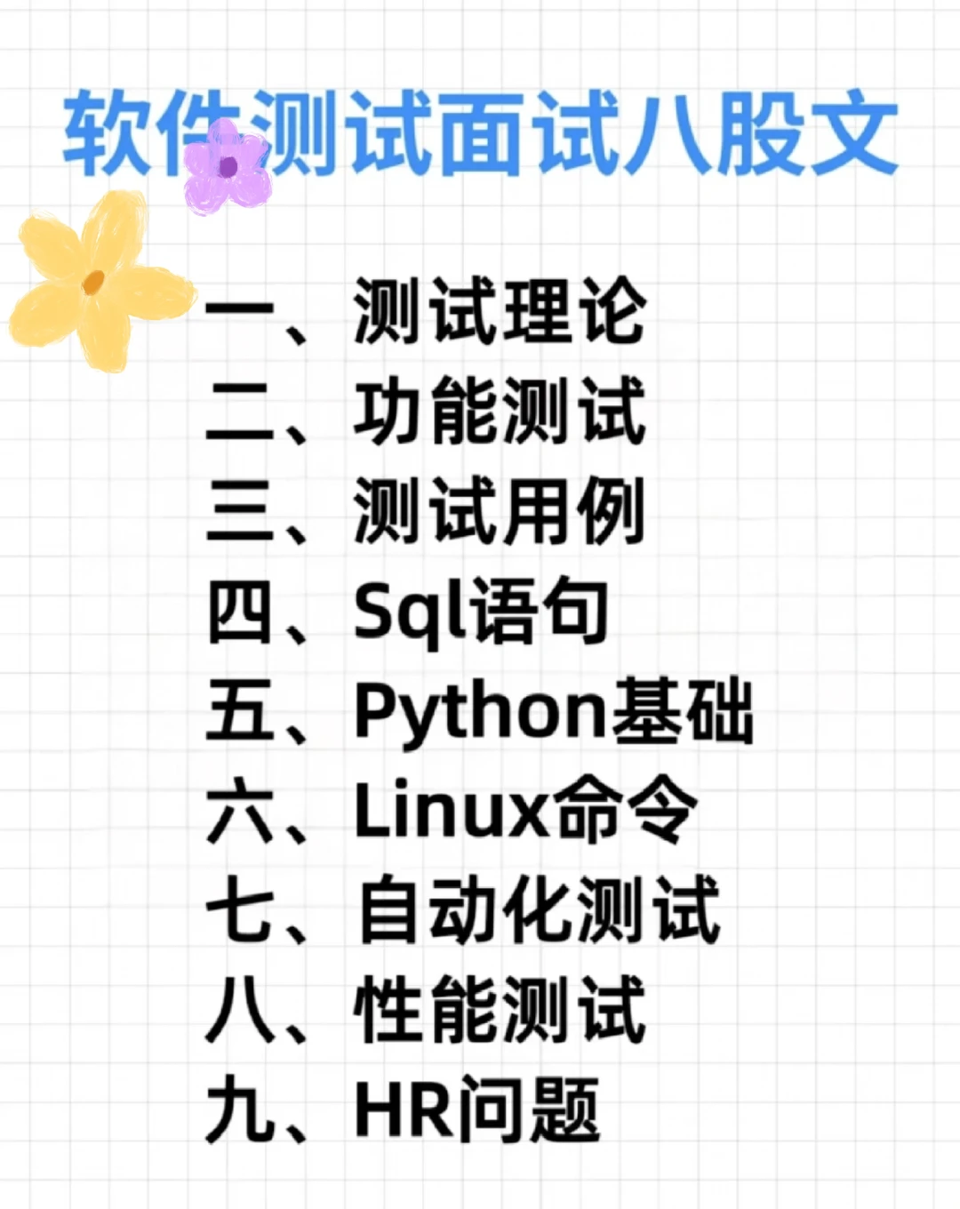 7天背完软件测试面试八股文，你就牛了