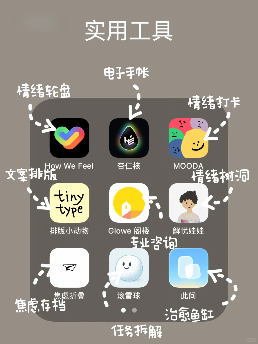 高敏打工人必备の情绪解药💊APP合集