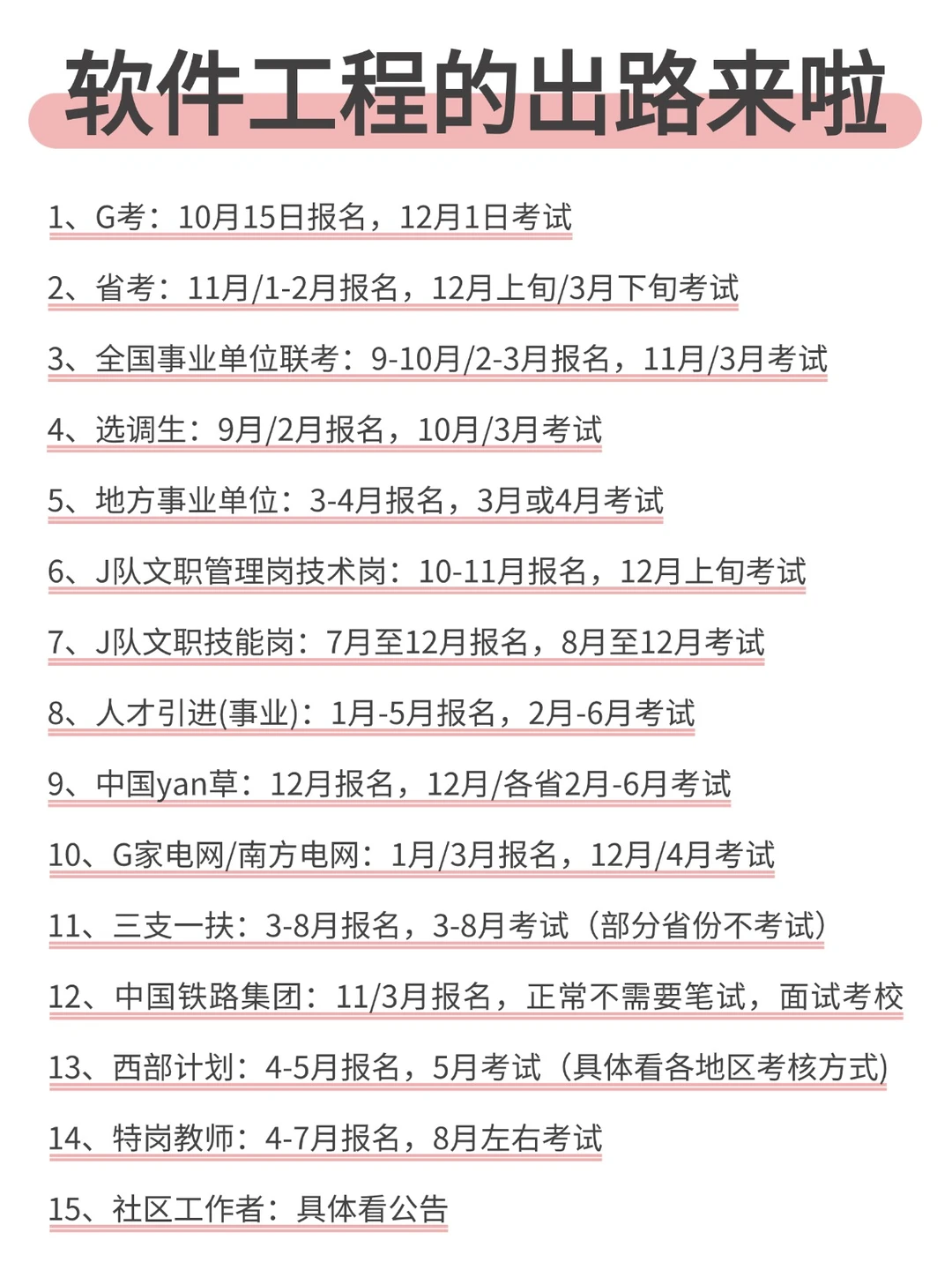 属于软件工程的出路来啦!!
