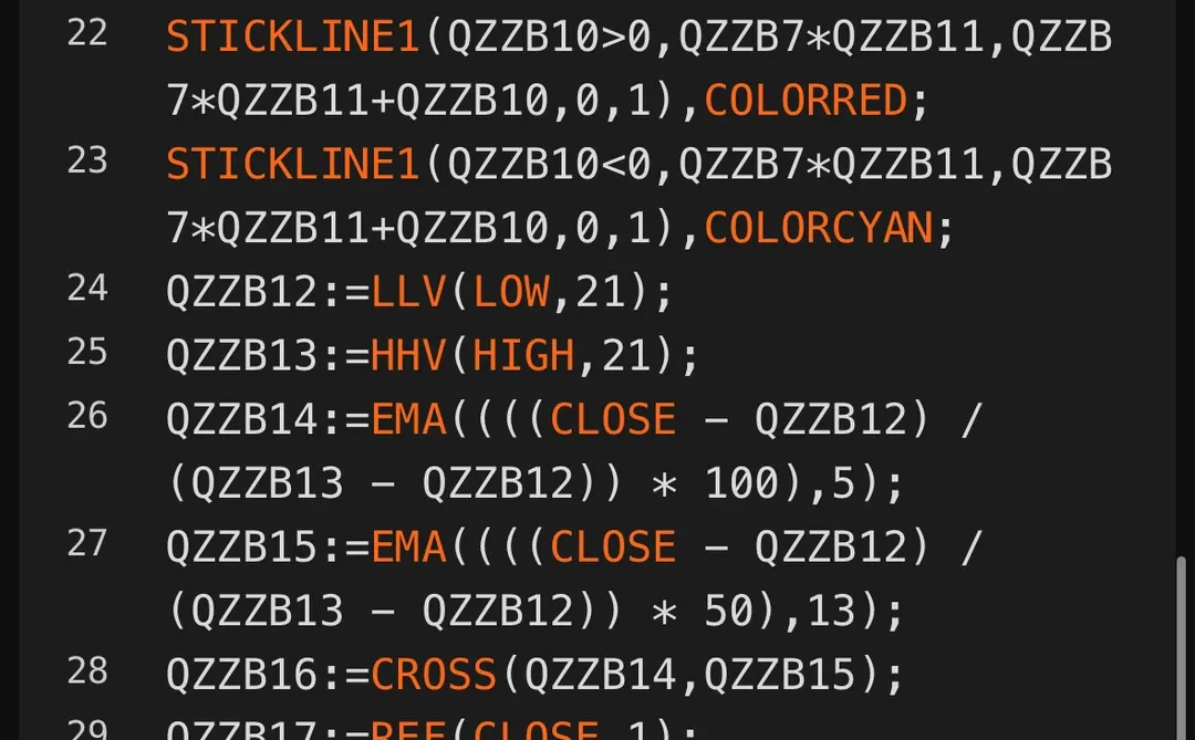 珍藏主图信号指标源码