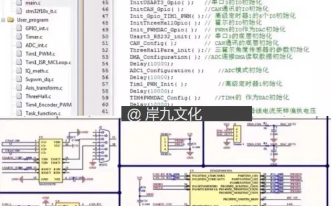 🔥BLDC/PMSM原理图来啦！超详细！