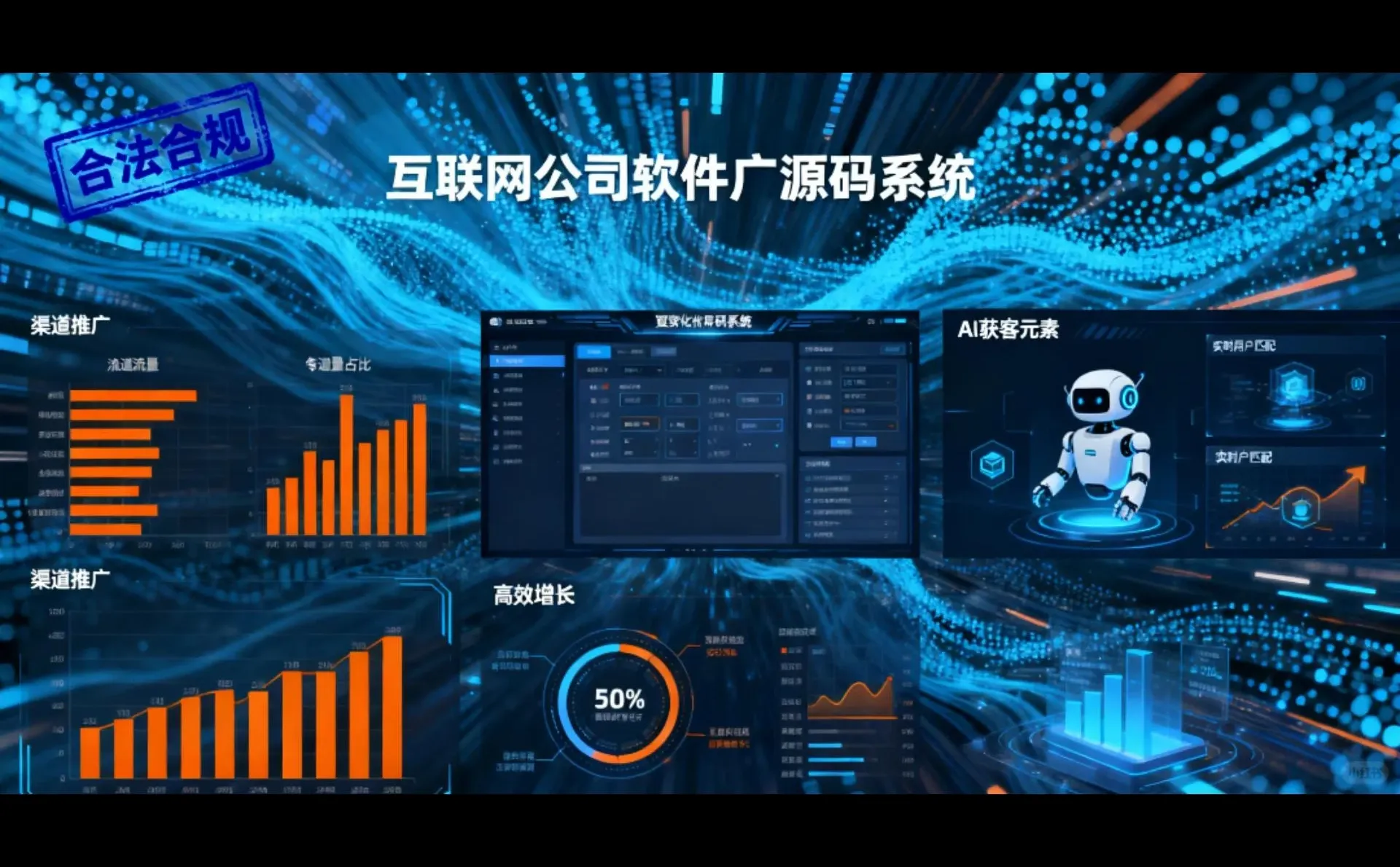 互联网公司软件开发