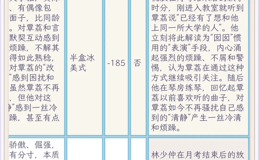 3.0+茉莉文集+黑科技拯救养胃酒馆玩家