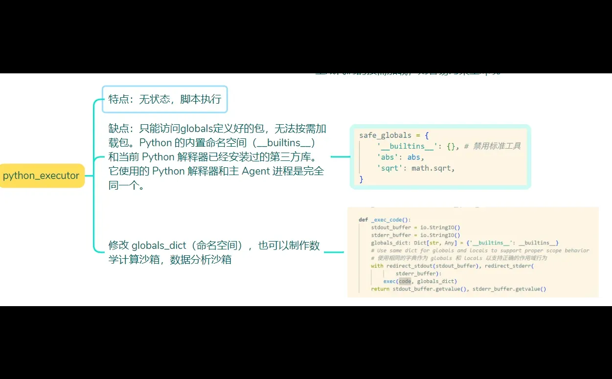 code agent sandbox源码解读01