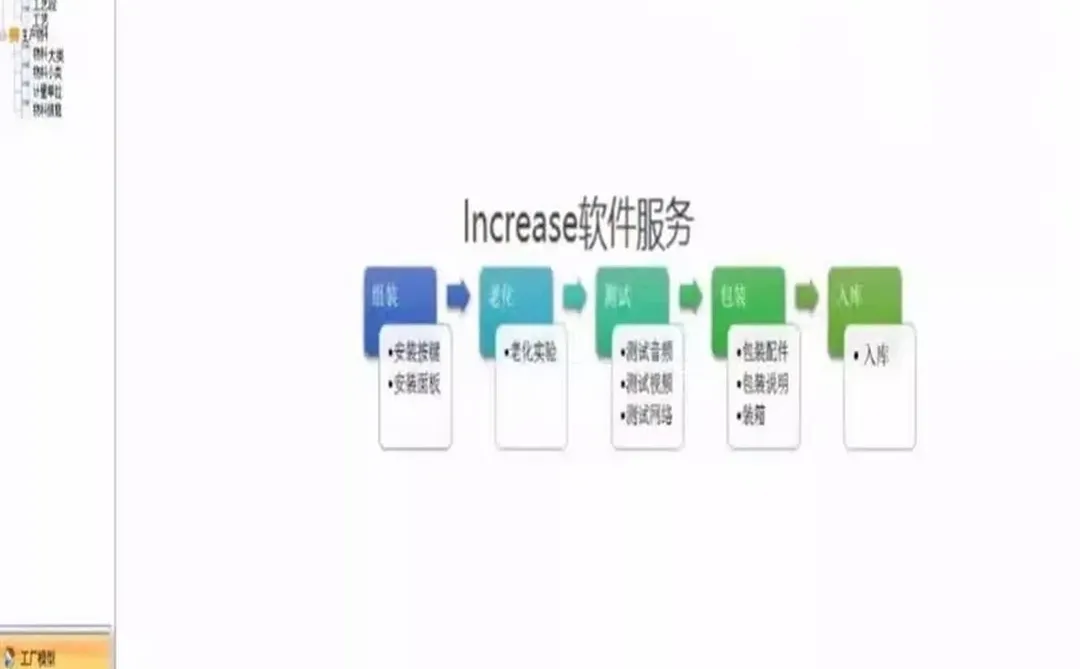 MES生产制造执行系统源代码C#源码wi