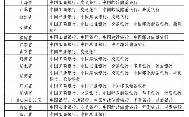 马年生肖纪念币马上要开始预约发行了