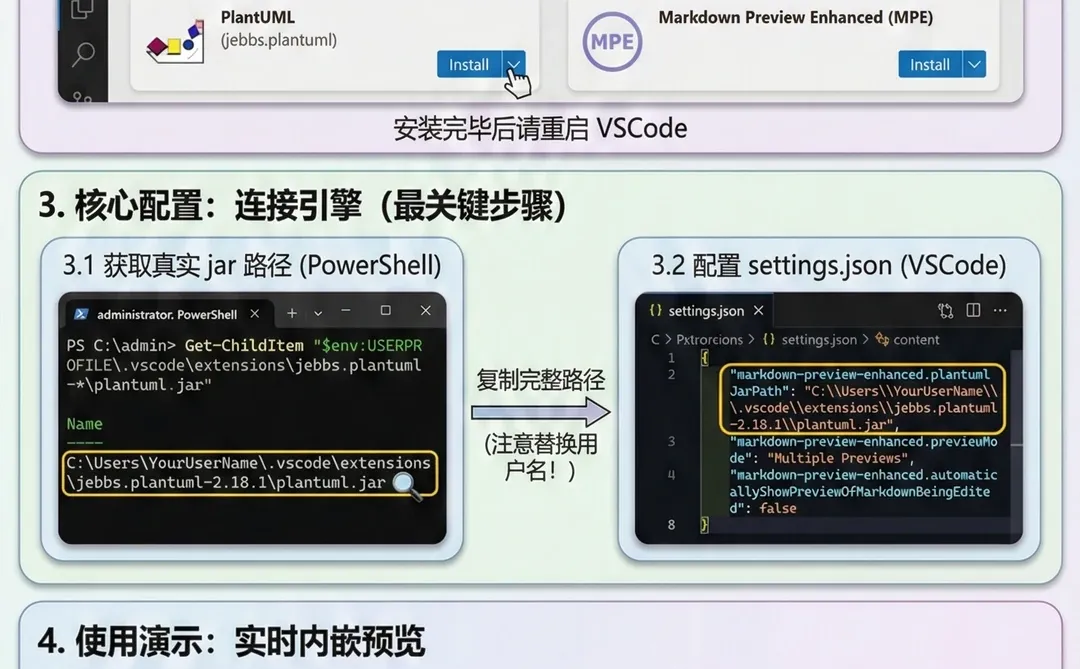 💻 习惯了Linux的高效，我在Windows上也