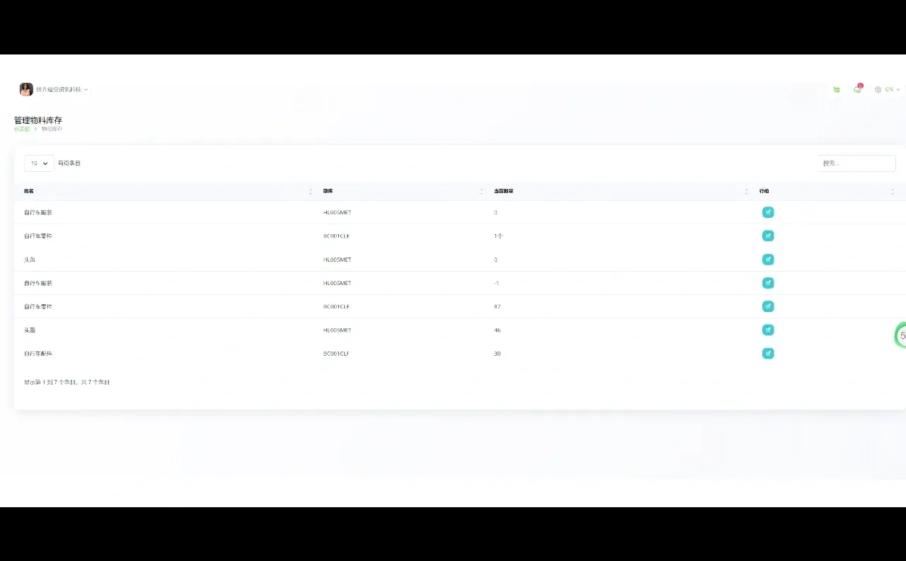 ERP管理系统底层源码