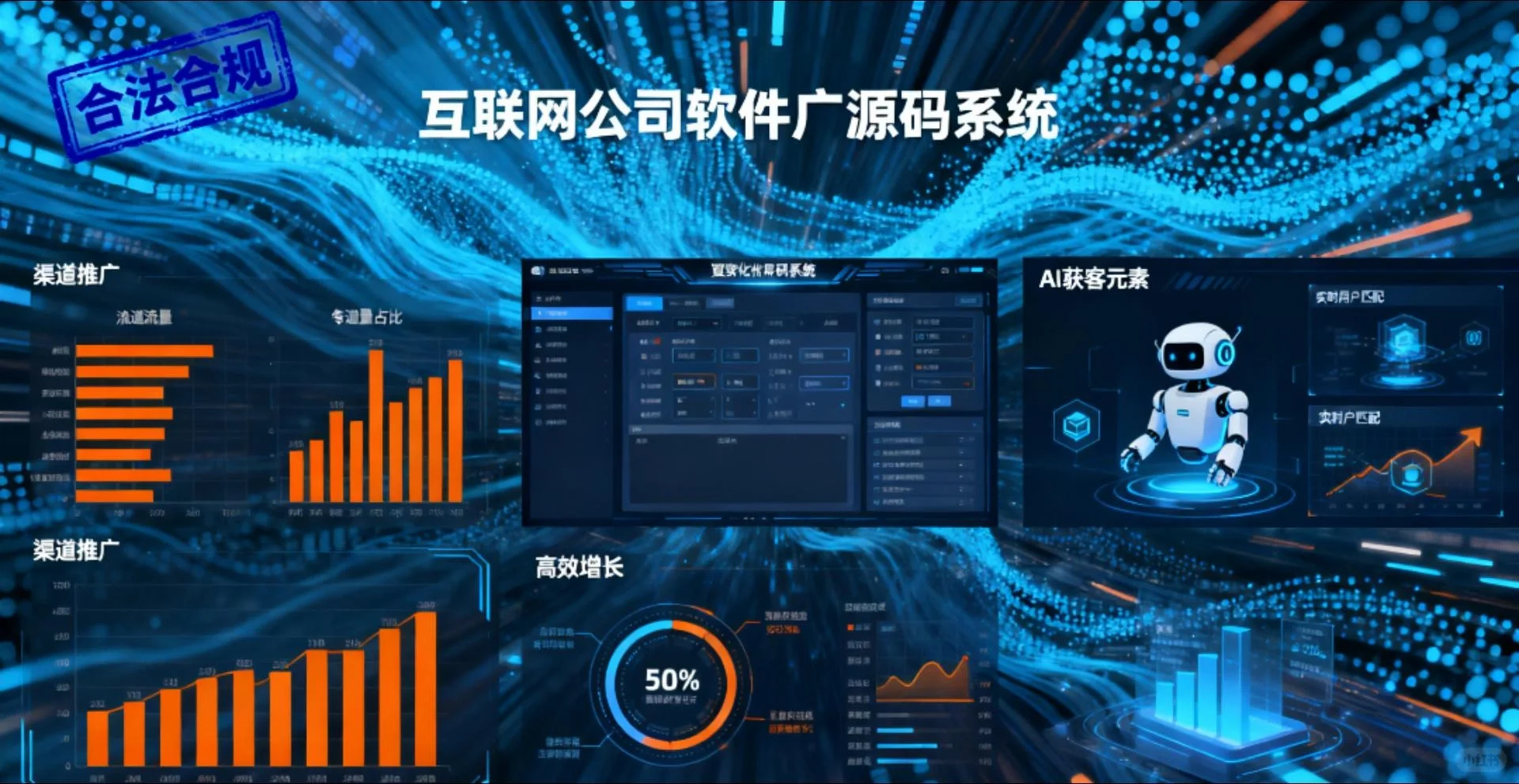 互联网公司软件开发