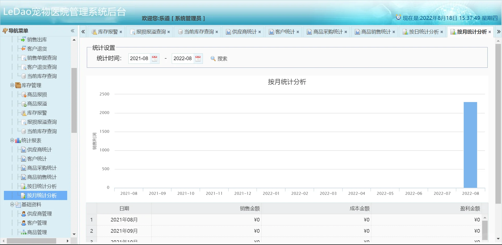 毕设源码分享—宠物医院管理系统