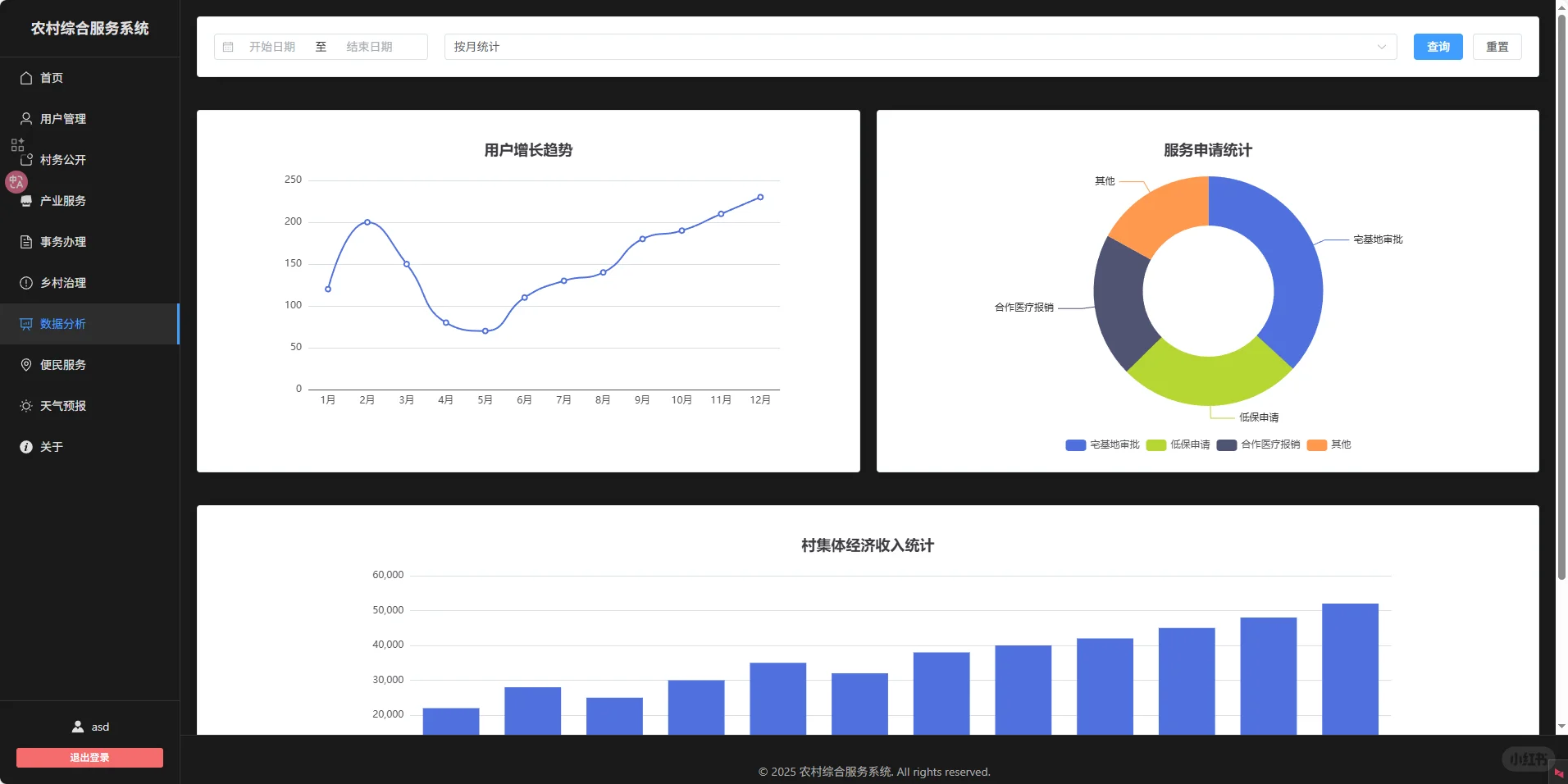 农村综合服务系统