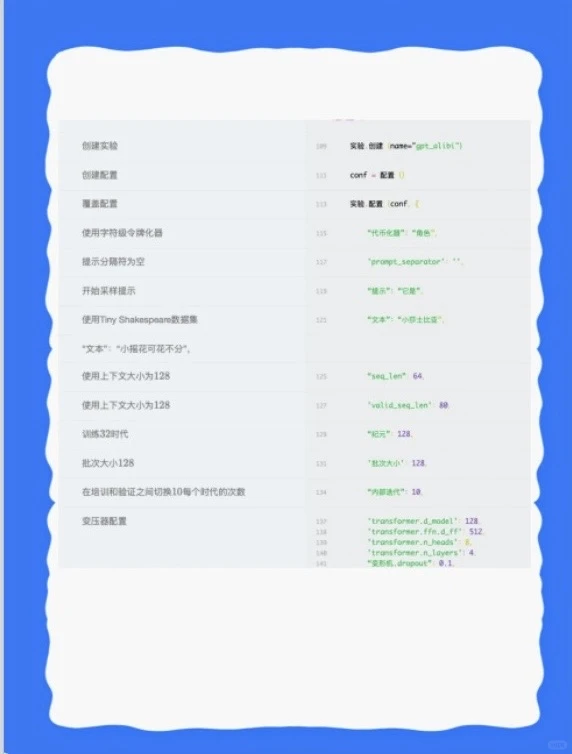 一个深度学习代码逐行解读的伟大网站！