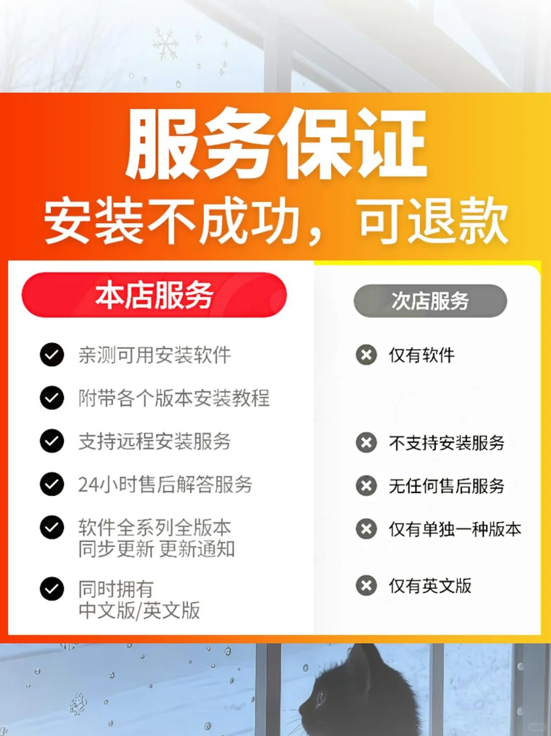 💫人像精修必备｜PS插件2025上线