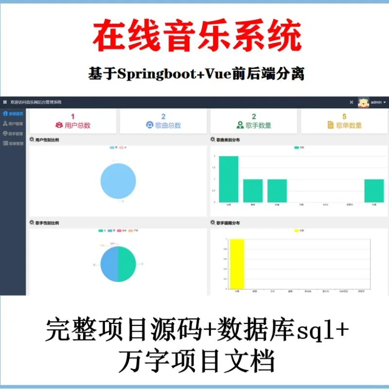 ✨音乐管理系统源码，开发必备！✨