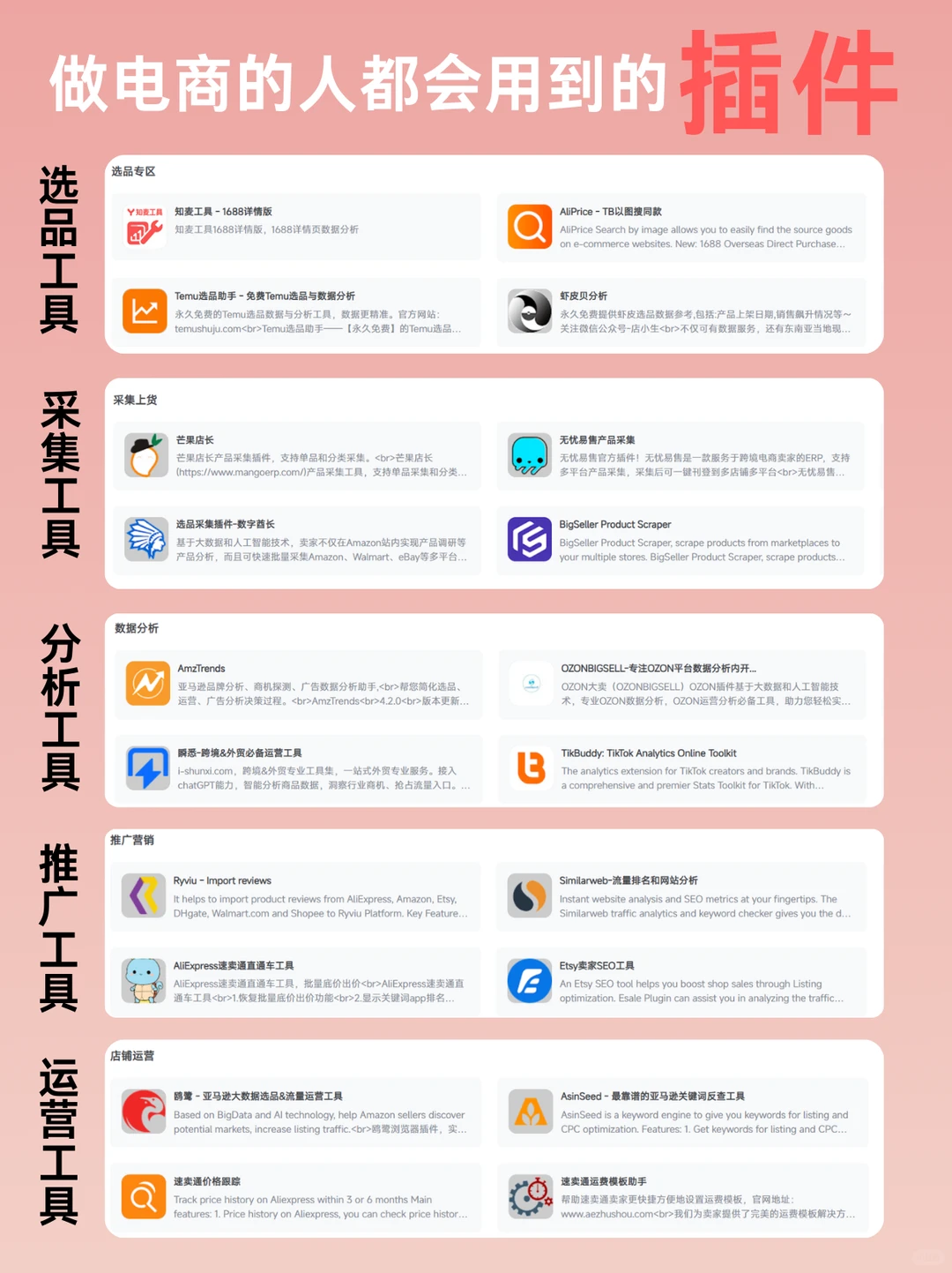 当然有啦！做电商的人都会用到的插件