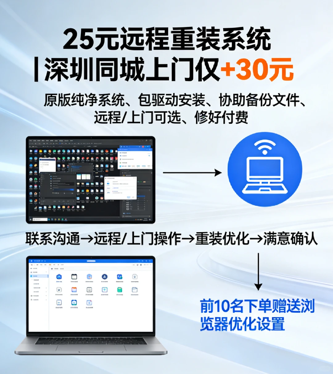 重装系统/软件安装/磁盘清理/故障咨询